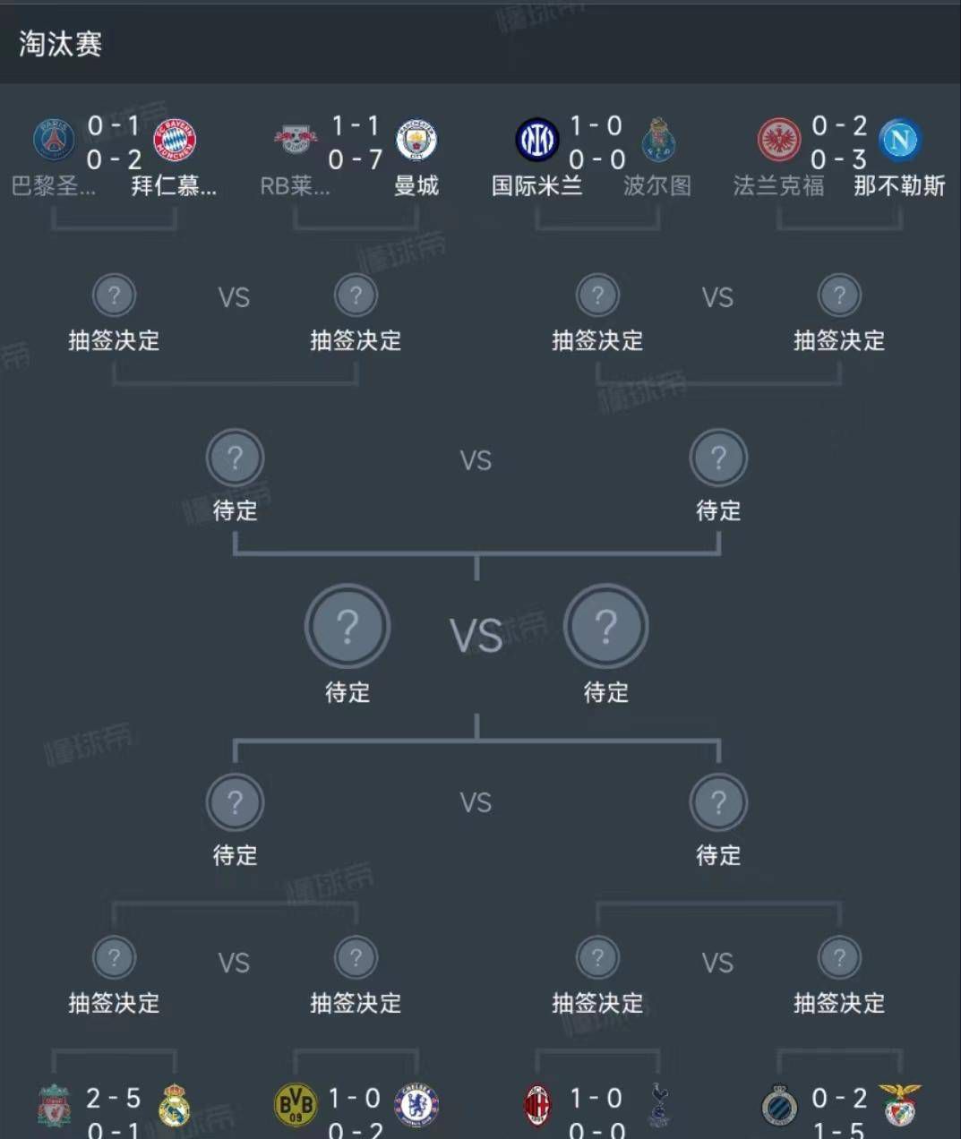 　　　　可我对Bane老湿的爱真是无尽啊即便影片结尾那样表示了他。